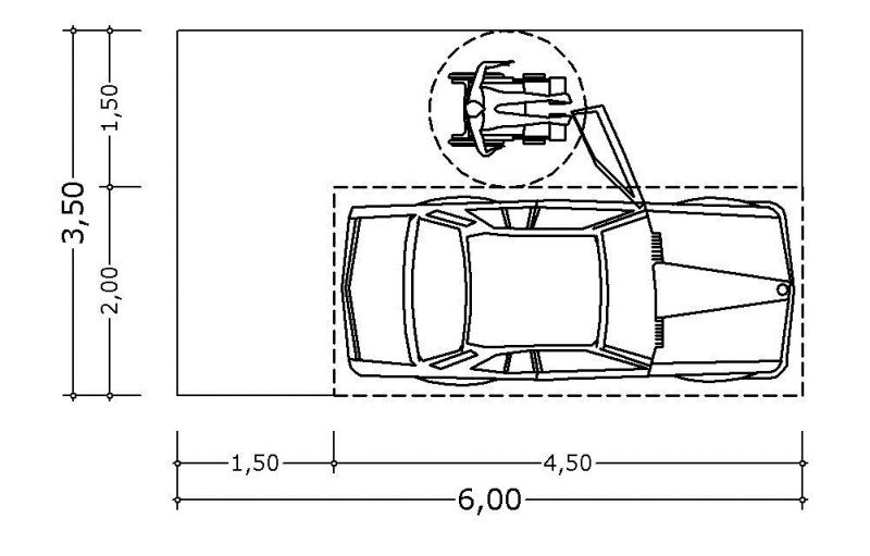 Afbeelding vereiste afmetingen gehandicaptenparkeerplaats